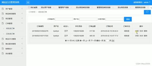 2196网上超市商品管理系统jsp源码 说明文档 毕设