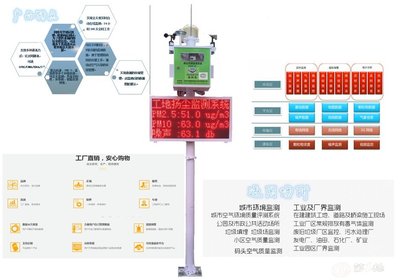 建筑扬尘污染实施方案-扬尘自动在线监控系统